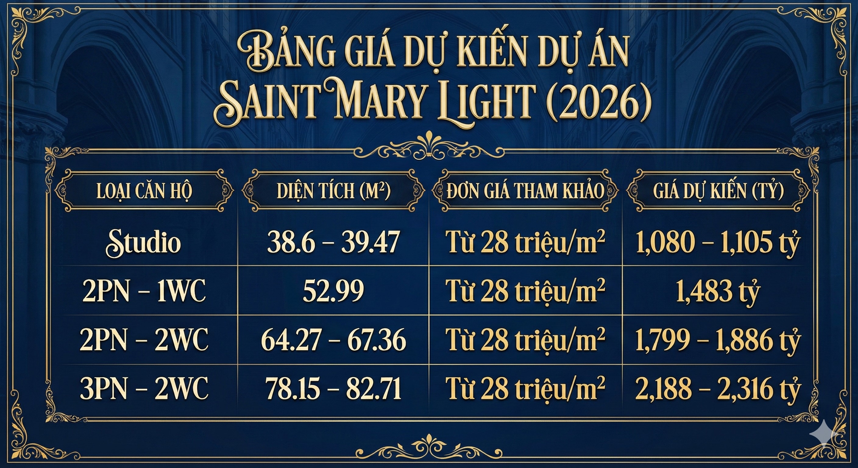 Sneak Peek Bảng Giá